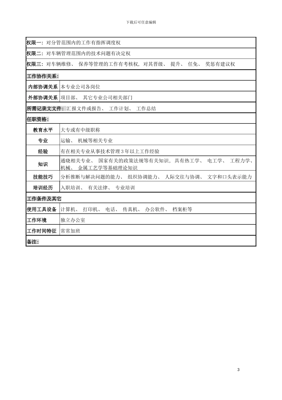 运输专业公司专责工程师岗位说明书模板_第3页