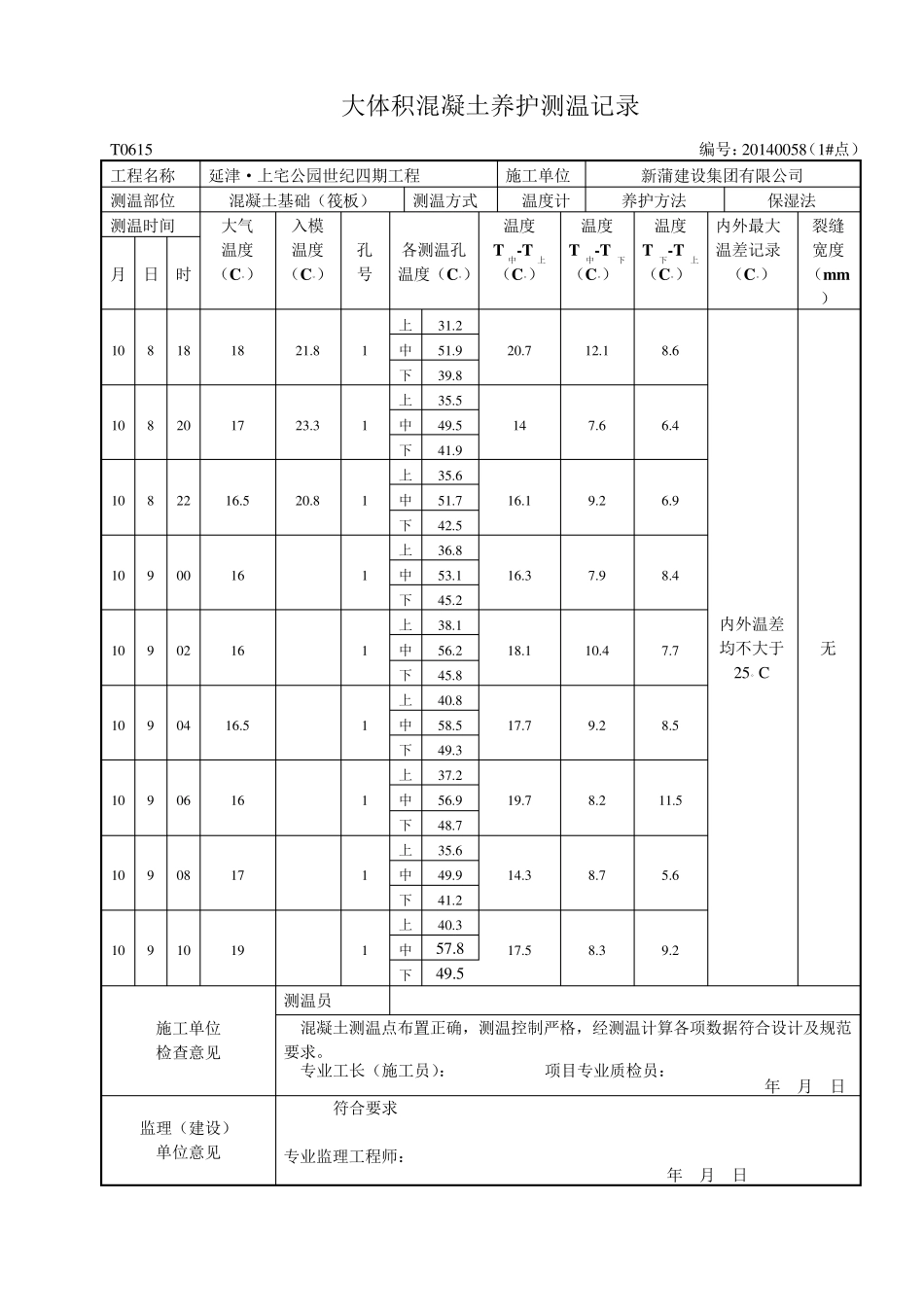 大体积混凝土温控记录_第1页