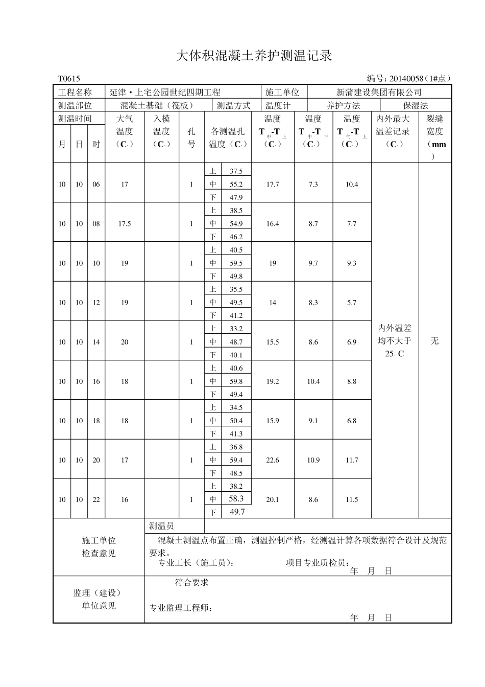 大体积混凝土温控记录_第3页