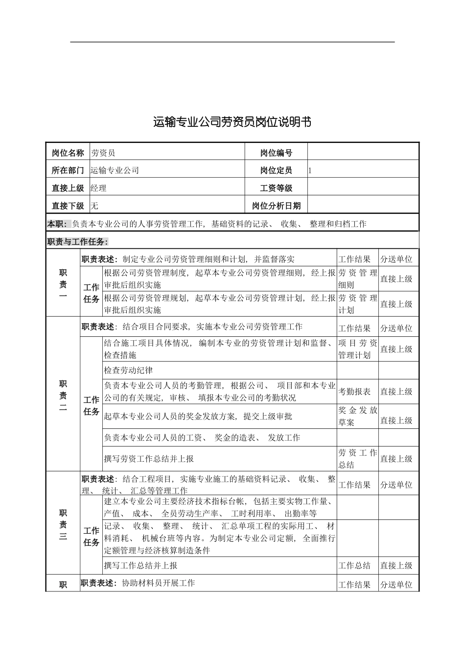 运输专业公司劳资员岗位说明书模板_第2页