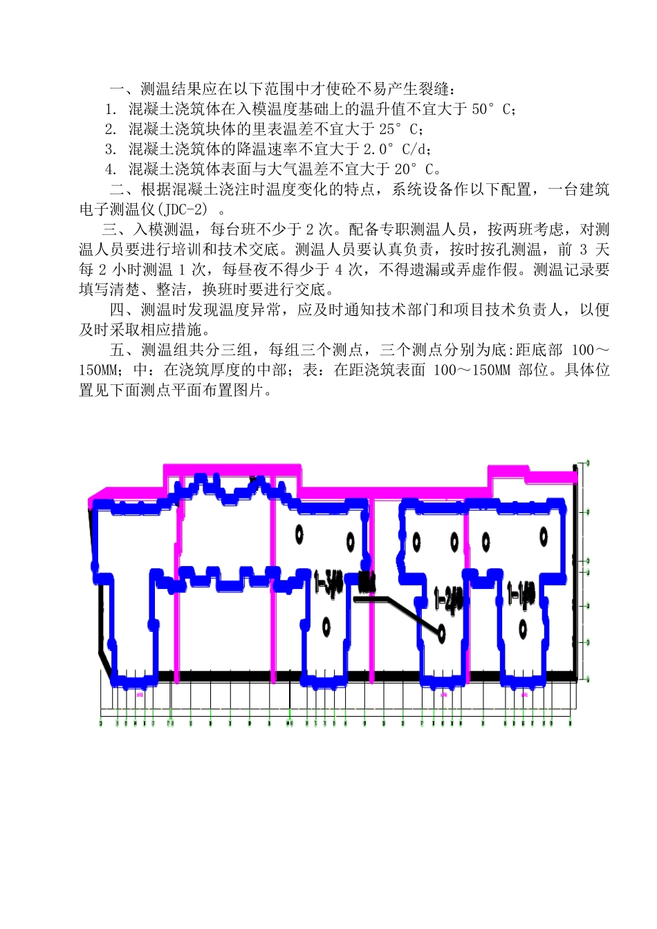 大体积混凝土结构测温记录(实例)_第2页