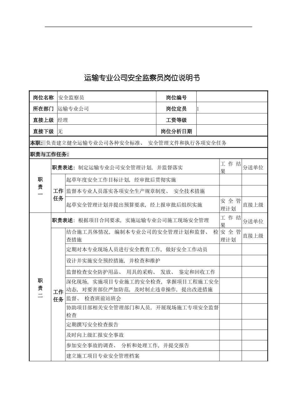 运输专业公司安全监察员岗位说明书模板_第2页