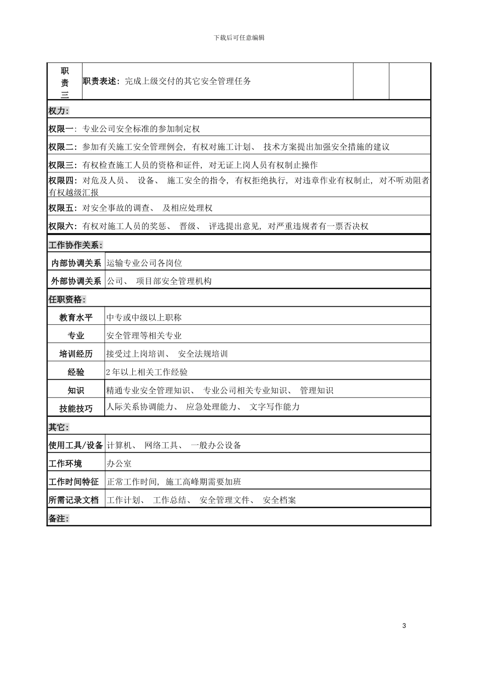 运输专业公司安全监察员岗位说明书模板_第3页