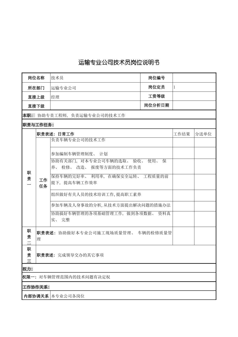 运输专业公司技术员岗位说明书模板_第2页