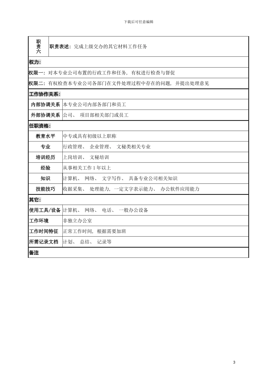 运输专业公司综合事务岗位说明书模板_第3页