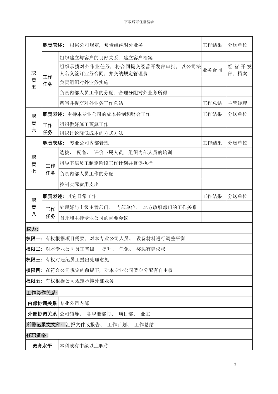 运输专业公司经理岗位说明书模板_第3页
