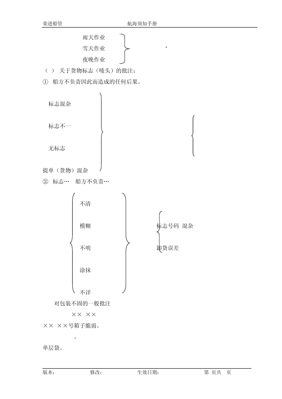大副批注注意事项_第2页