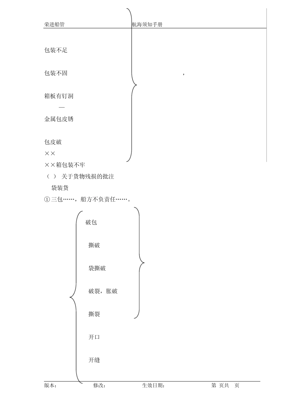 大副批注注意事项_第3页