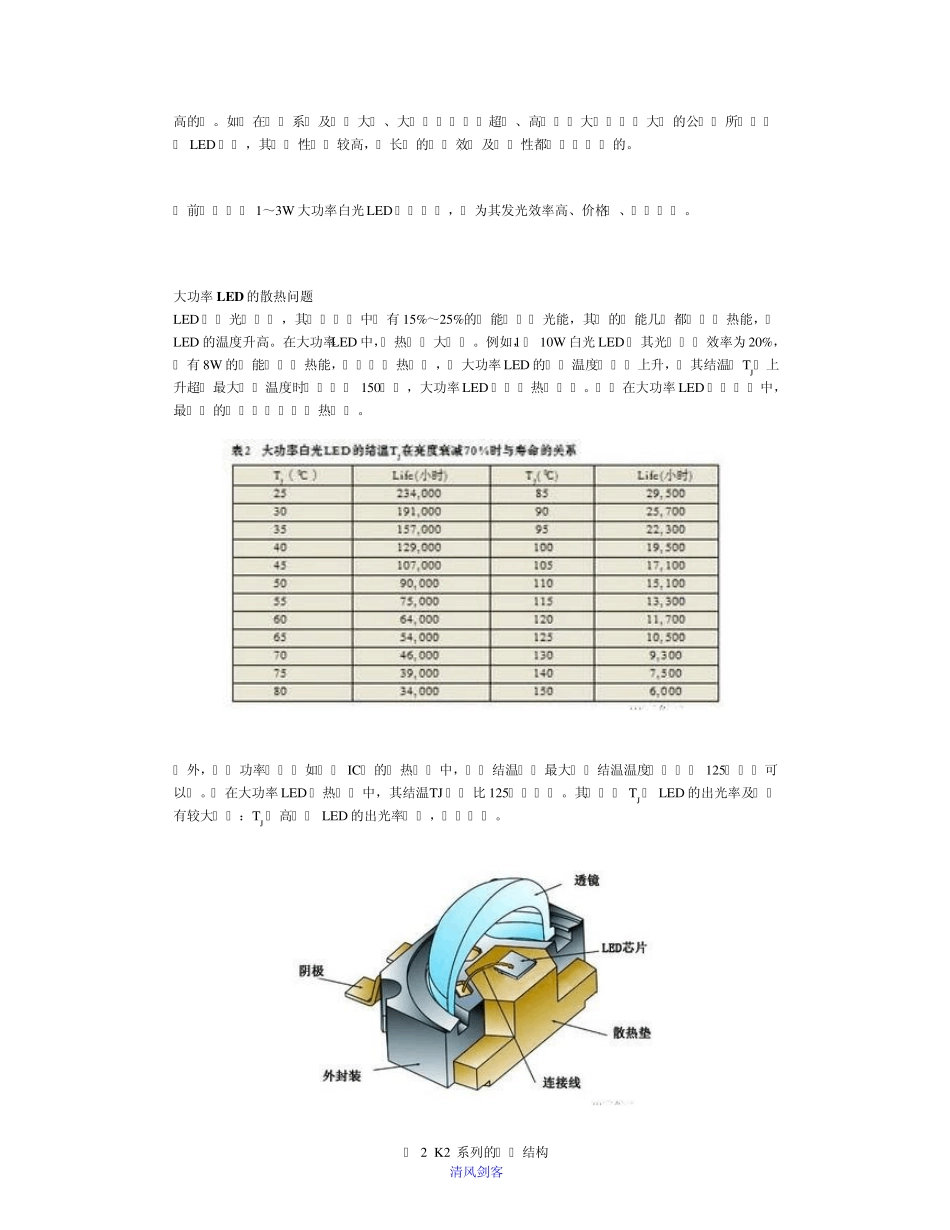 大功率LED散热设计_第2页
