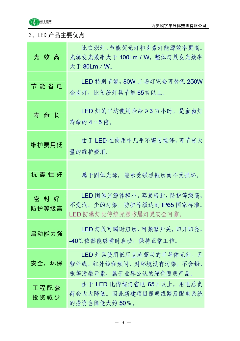 大功率LED照明推荐方案—西安麟字公司_第3页
