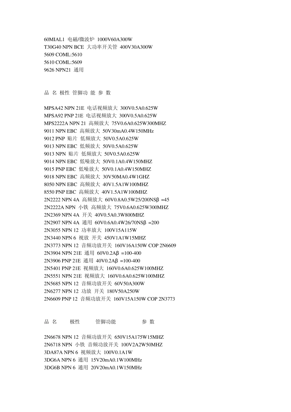 大功率三极管参数_第3页