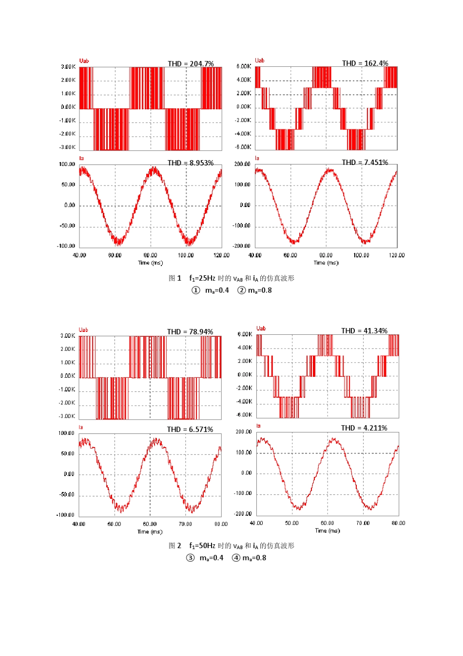 大功率变频器及交流传动_第3页