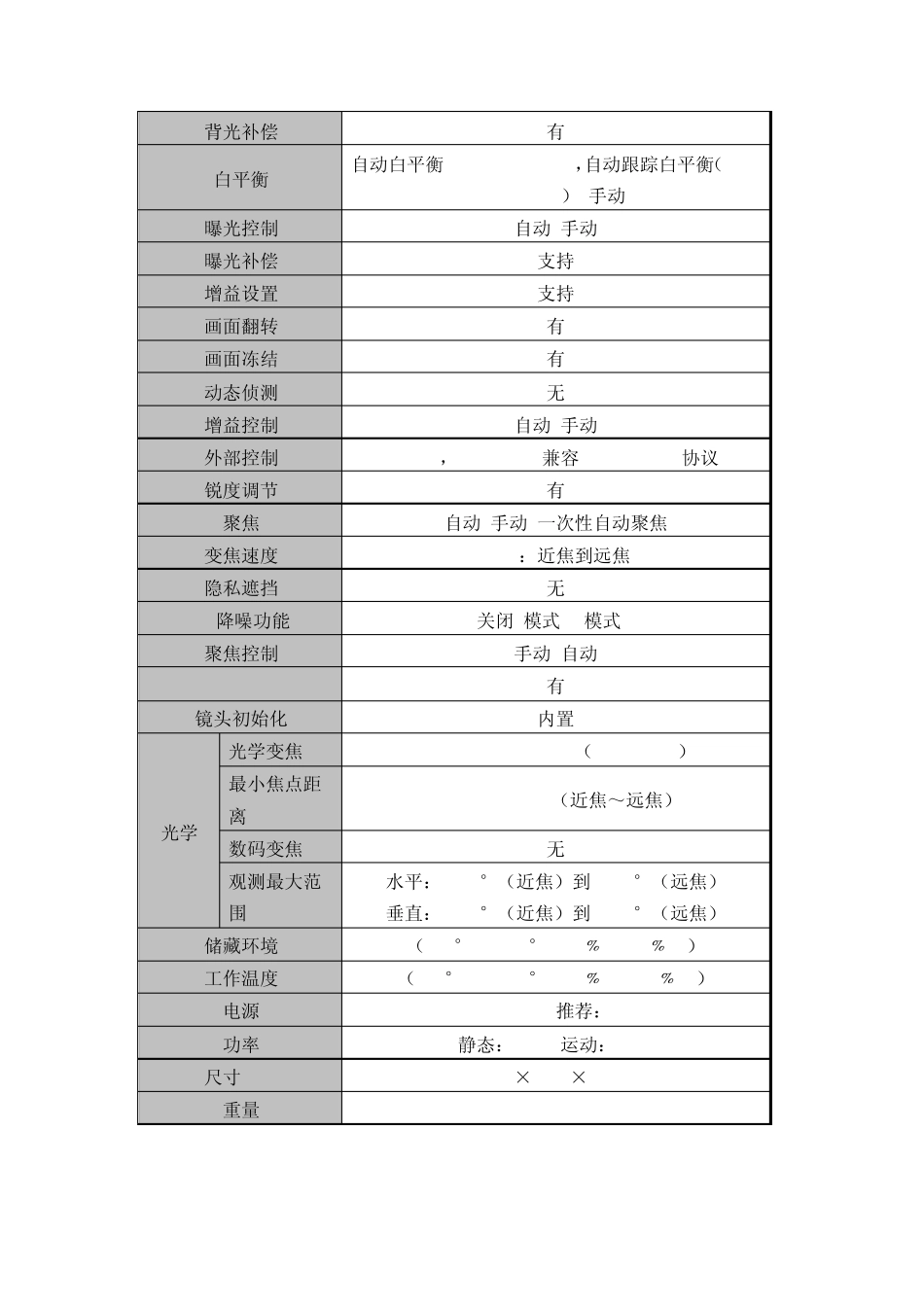 大华摄像机参数_第2页