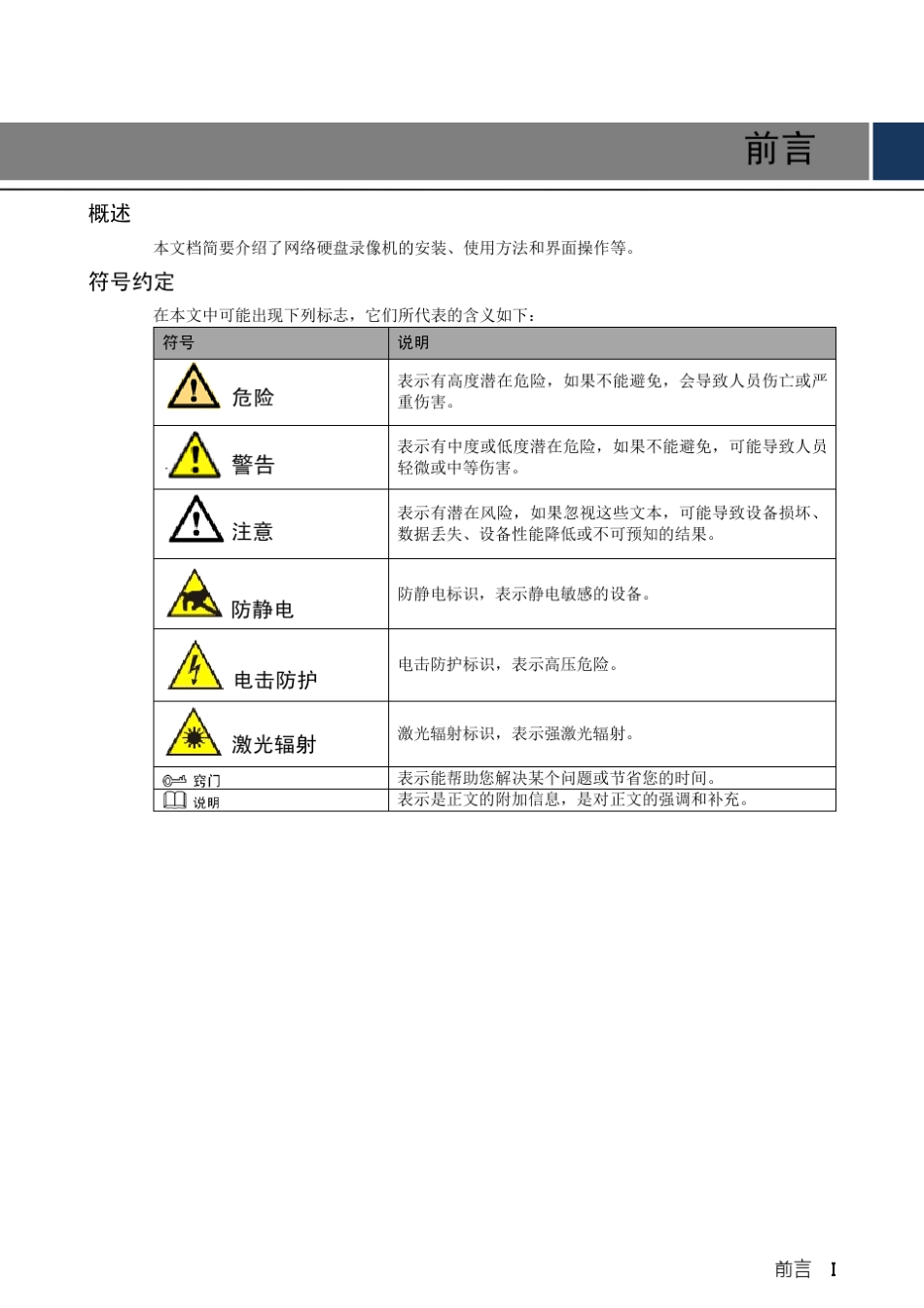 大华摄像机操作说明_第2页