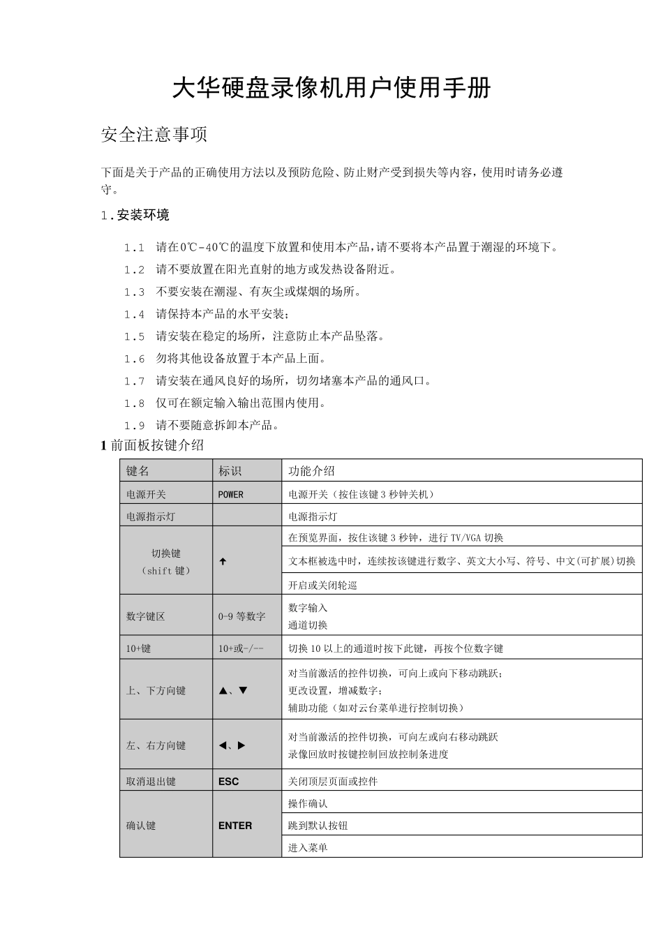 大华硬盘录像机简易用户使用手册_第1页