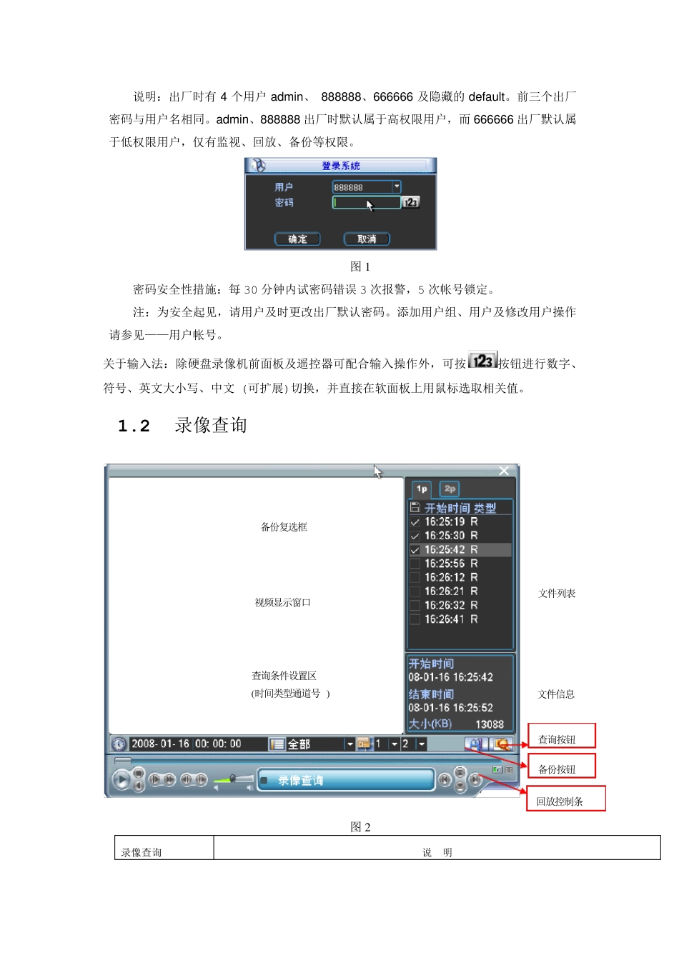 大华硬盘录像机简易用户使用手册_第3页