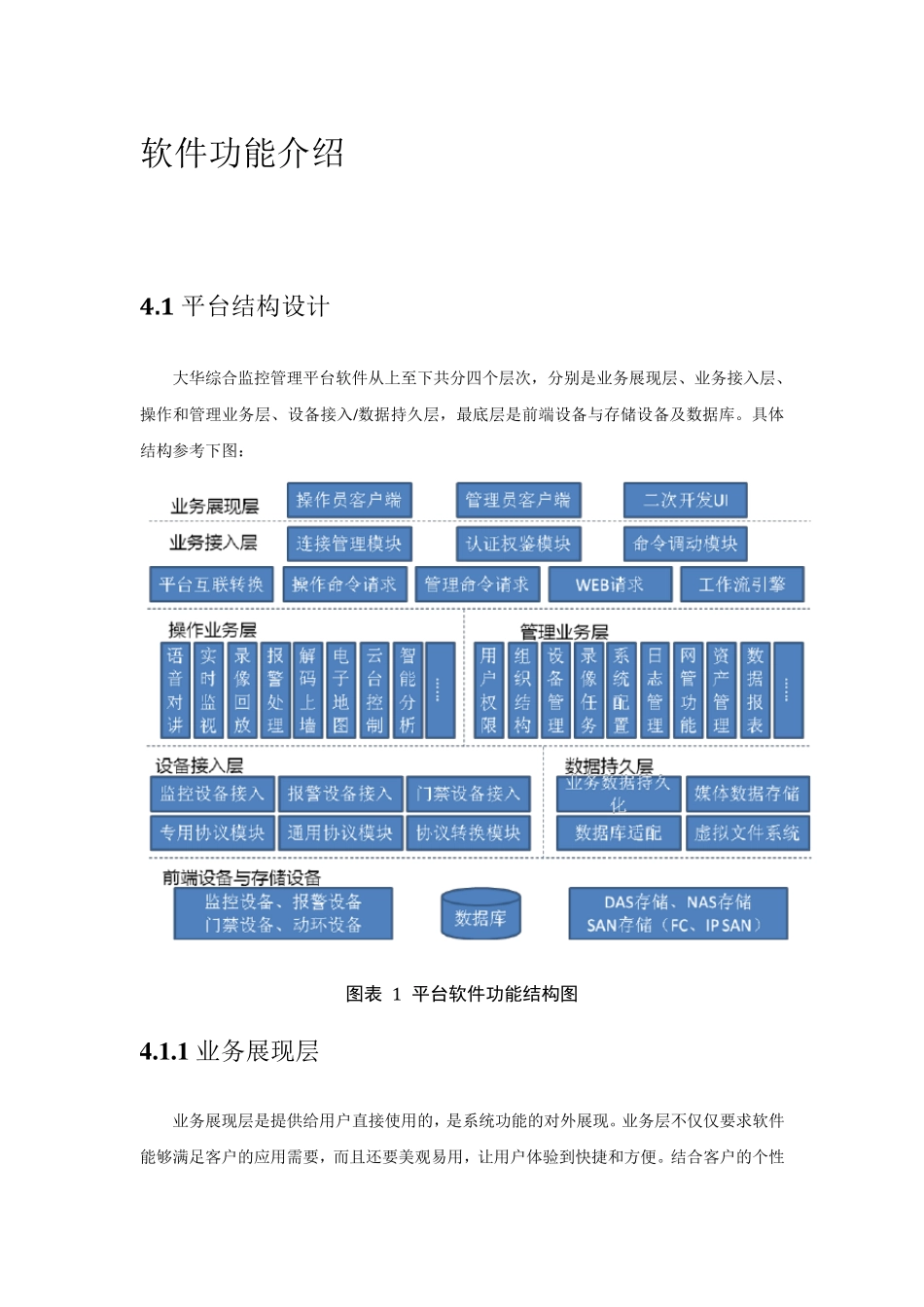 大华综合监控管理平台软件说明书_第1页