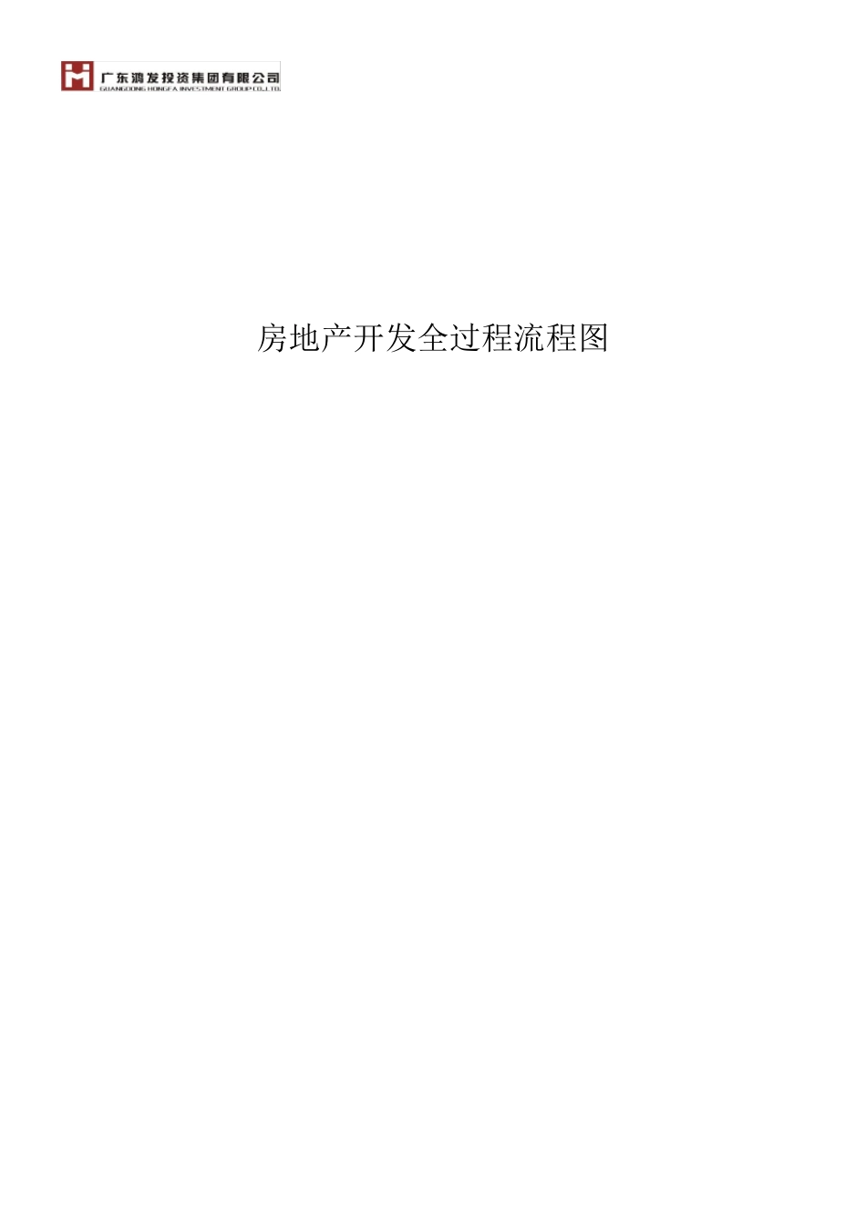 大华集团房地产开发全过程流程图_第1页