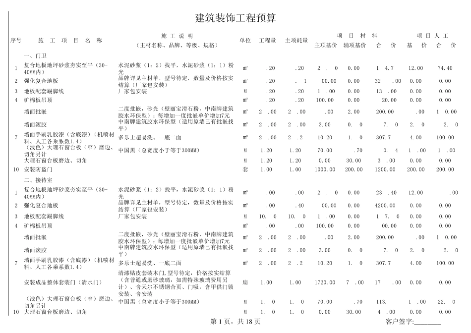 大厅会议室等装修资料工装预算单及材料明细表_第1页