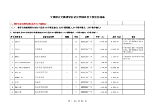 大厦综合大楼楼宇自动化控制系统工程报价清单