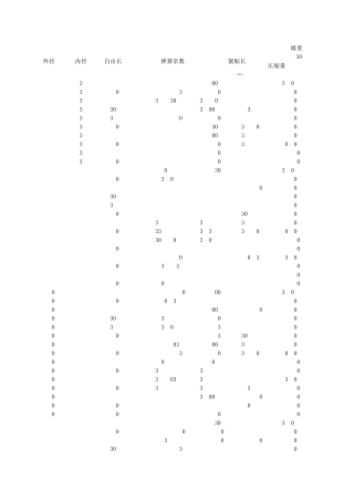 大同弹簧规格表