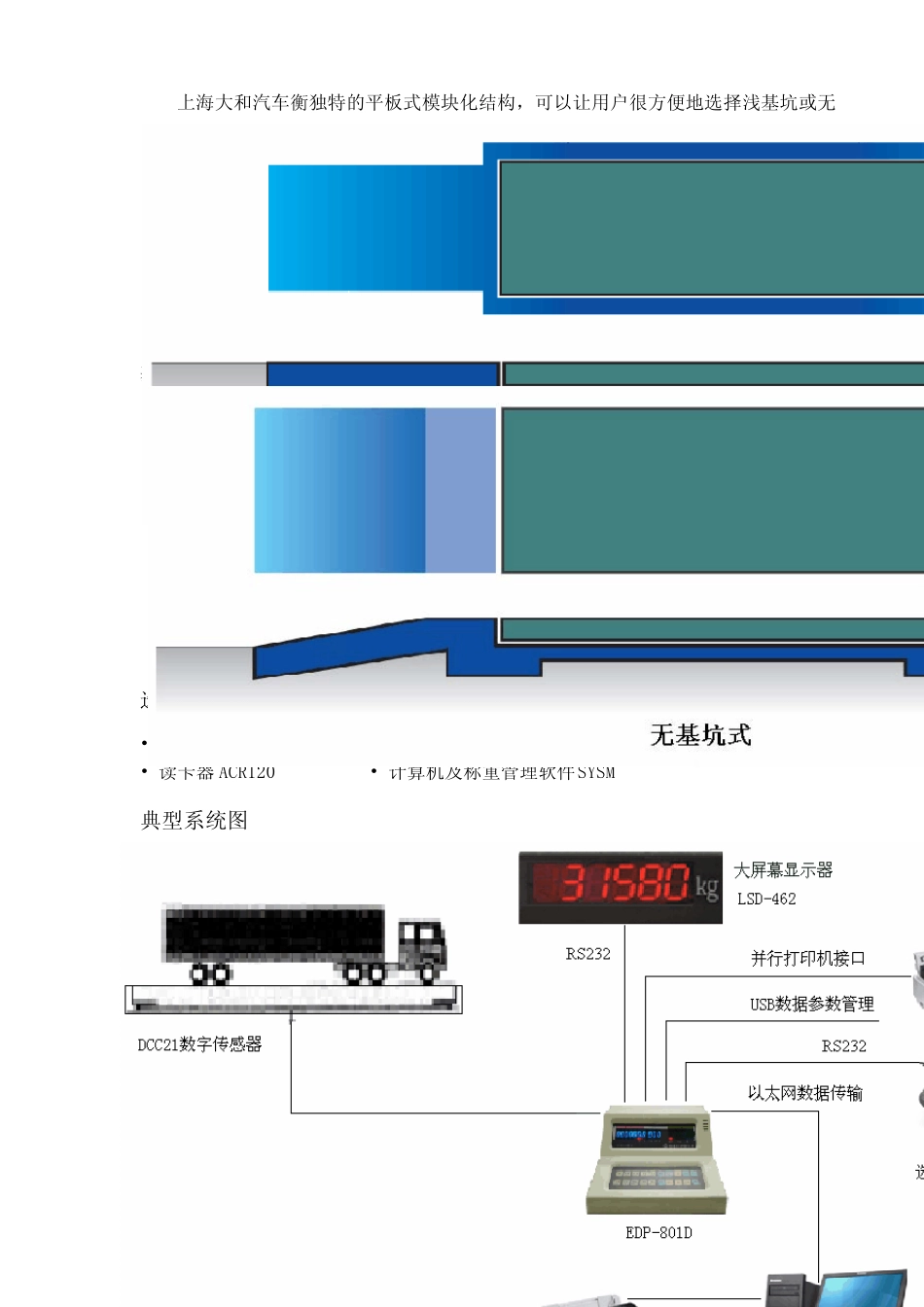 大和数字汽车衡样本资料_第3页