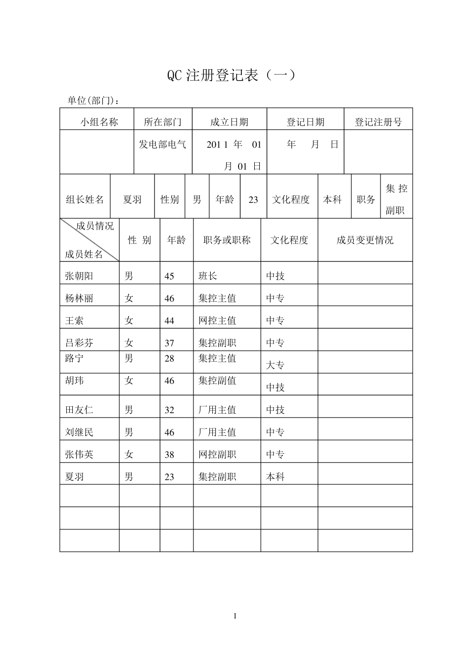 大唐热电厂QC课题_第1页