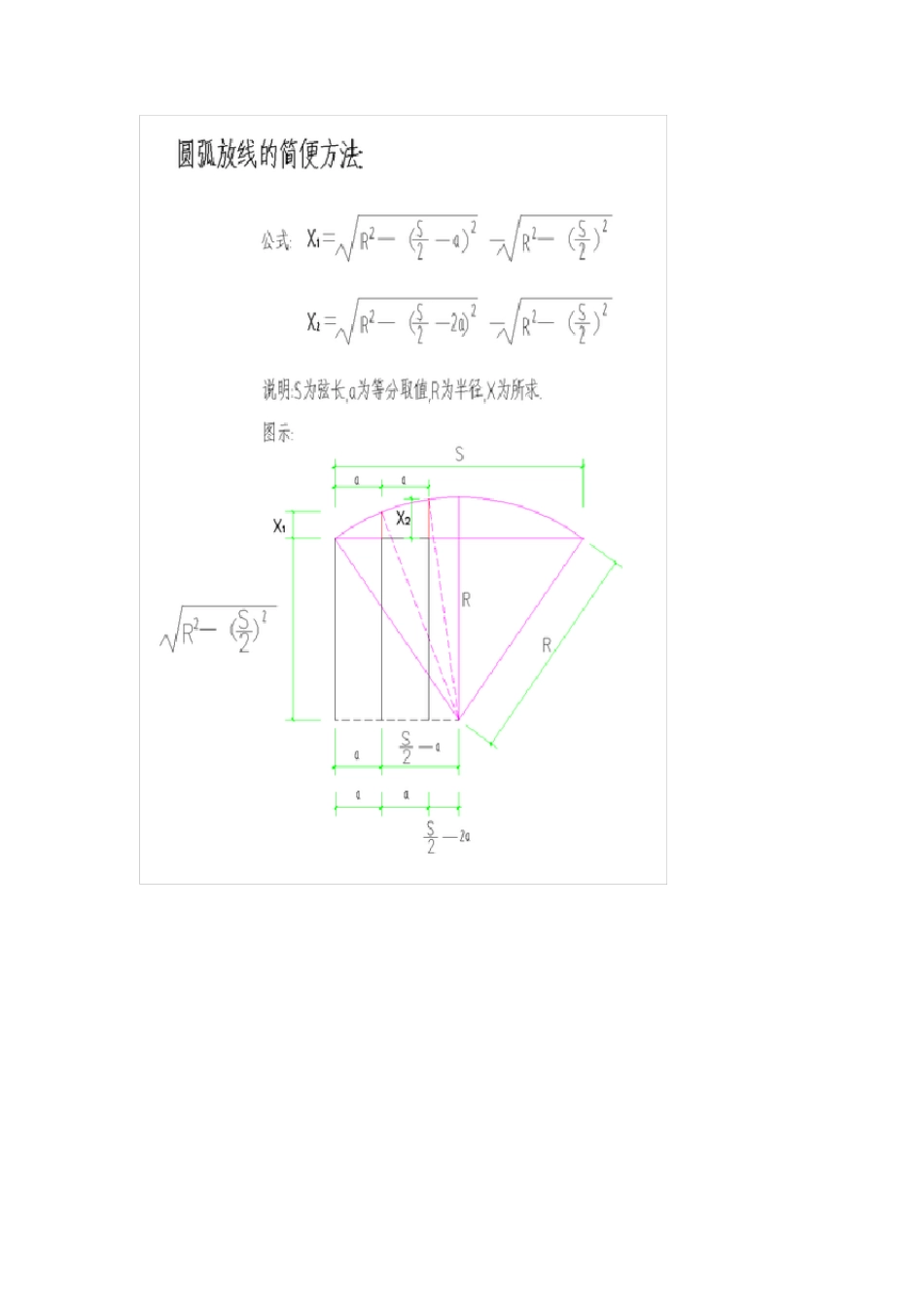 大圆弧放线方法_第1页