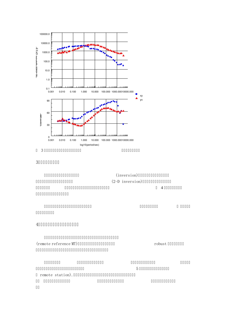 大地电磁介绍07.06.01_第3页