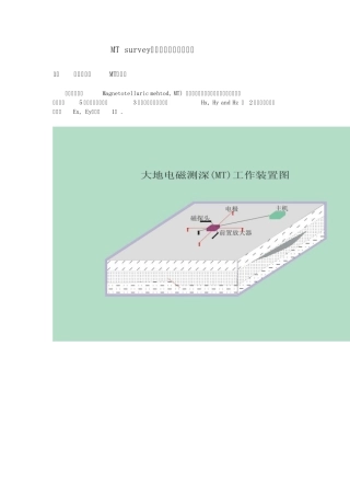 大地电磁介绍07.06.01