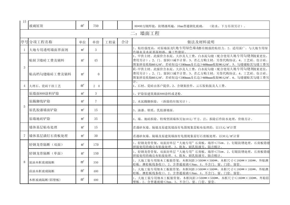 大地装饰工装电子报价系统2012525_第3页