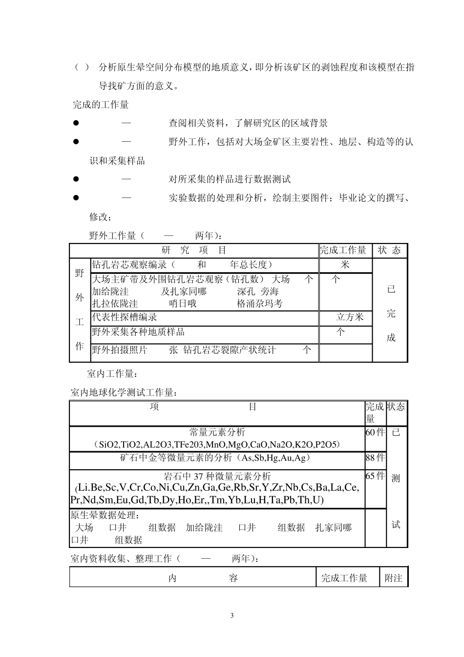 大场金矿原生晕地球化学特征及其地质意义_第3页