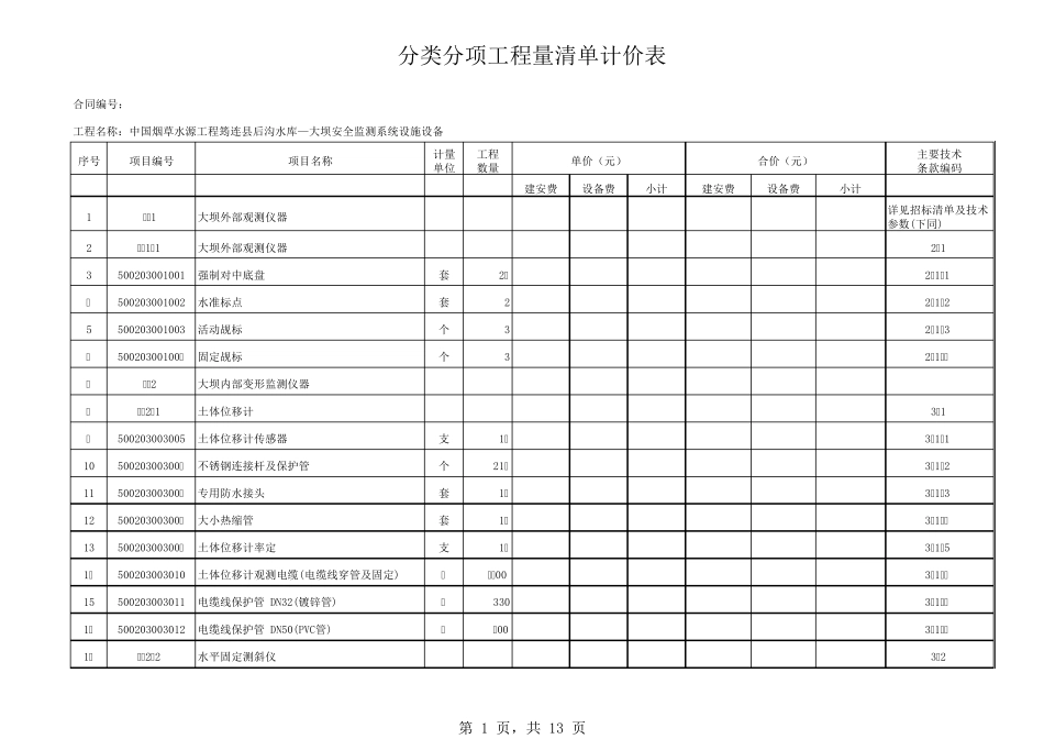 大坝安全监测工程量清单_第1页