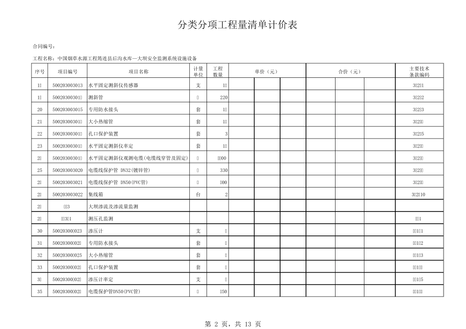 大坝安全监测工程量清单_第2页