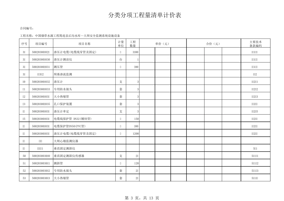大坝安全监测工程量清单_第3页