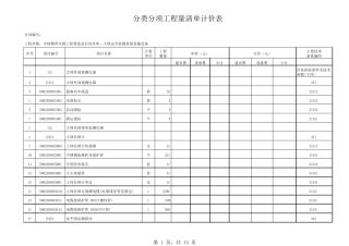 大坝安全监测工程量清单
