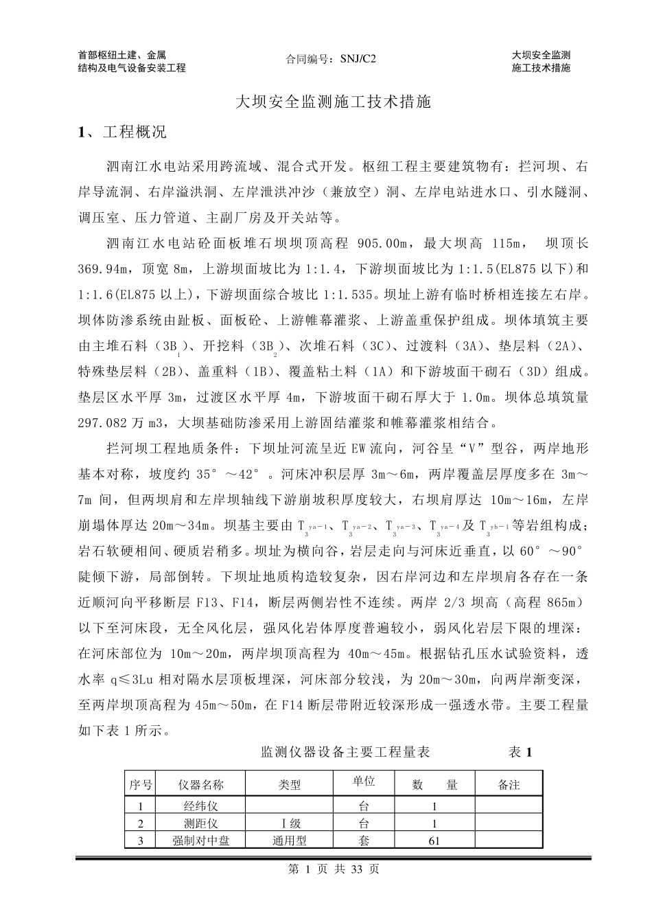 大坝安全监测施工技术措施_第1页