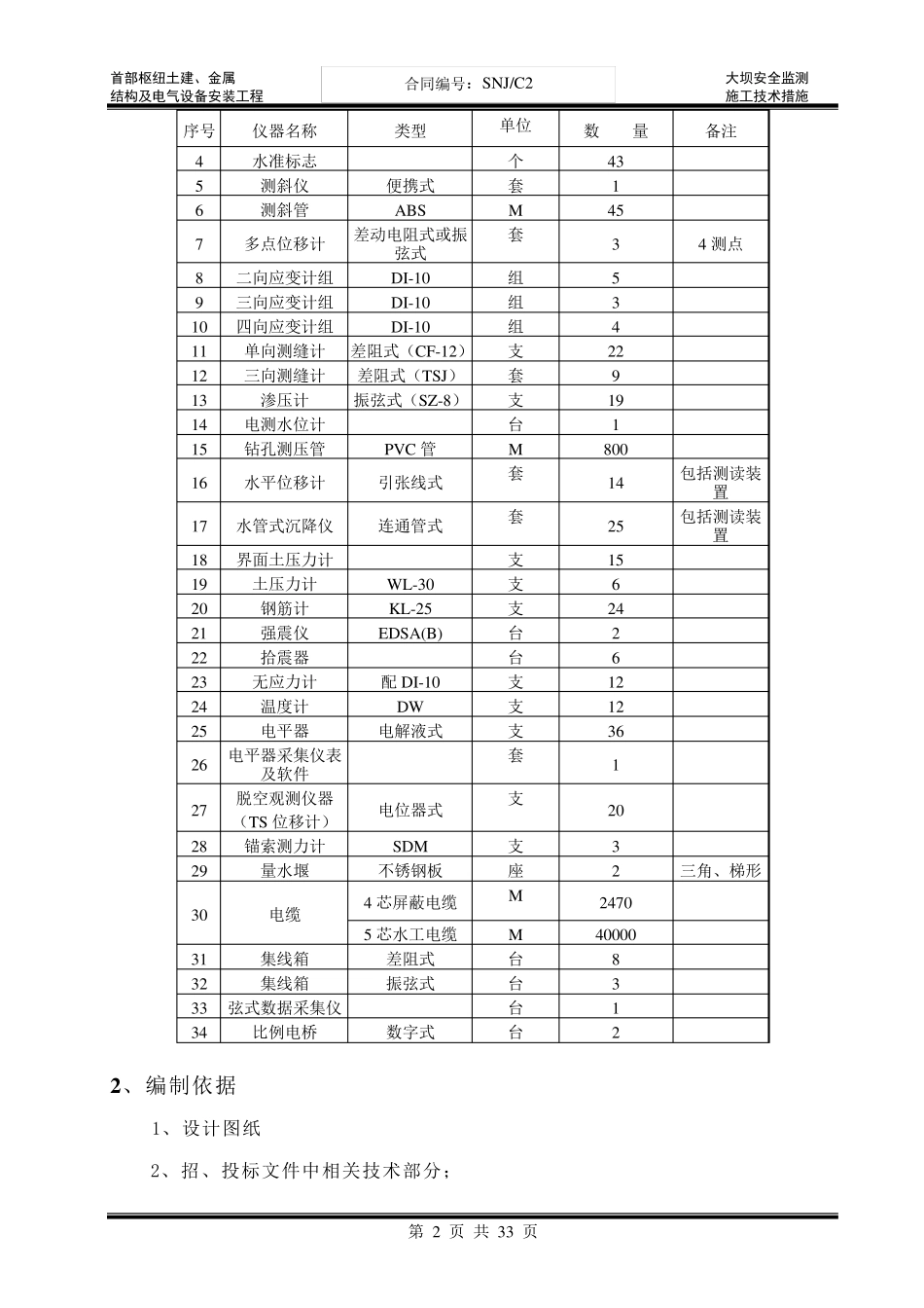 大坝安全监测施工技术措施_第2页