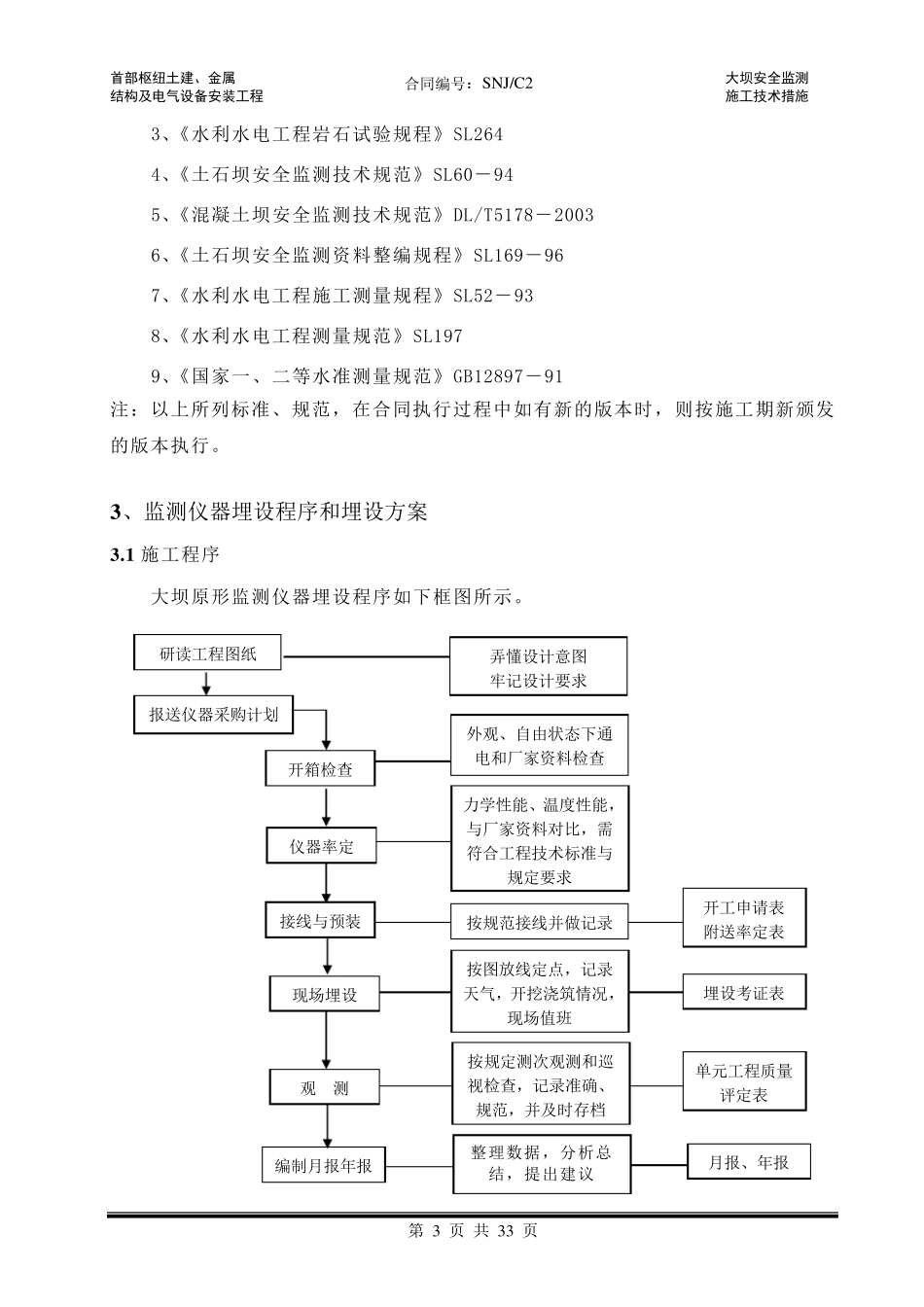 大坝安全监测施工技术措施_第3页