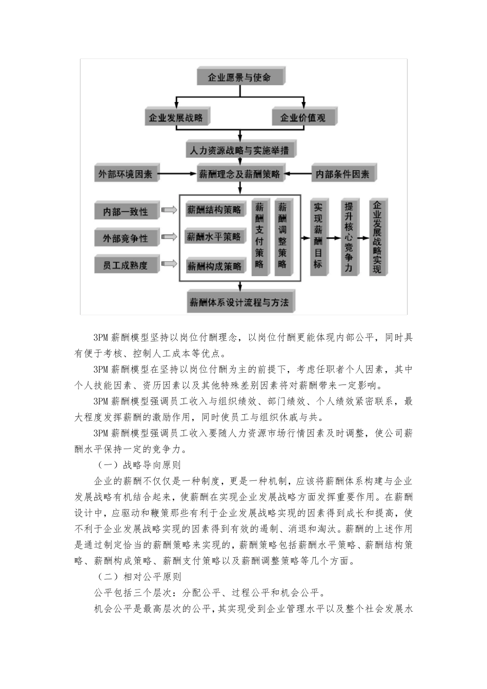 大型上市公司薪酬管理体系设计方案_第3页