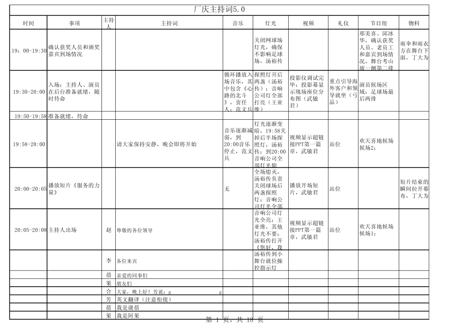 大型企业文艺晚会主持词_第1页