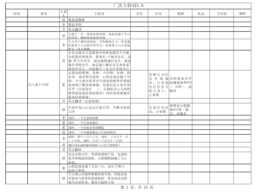 大型企业文艺晚会主持词_第2页