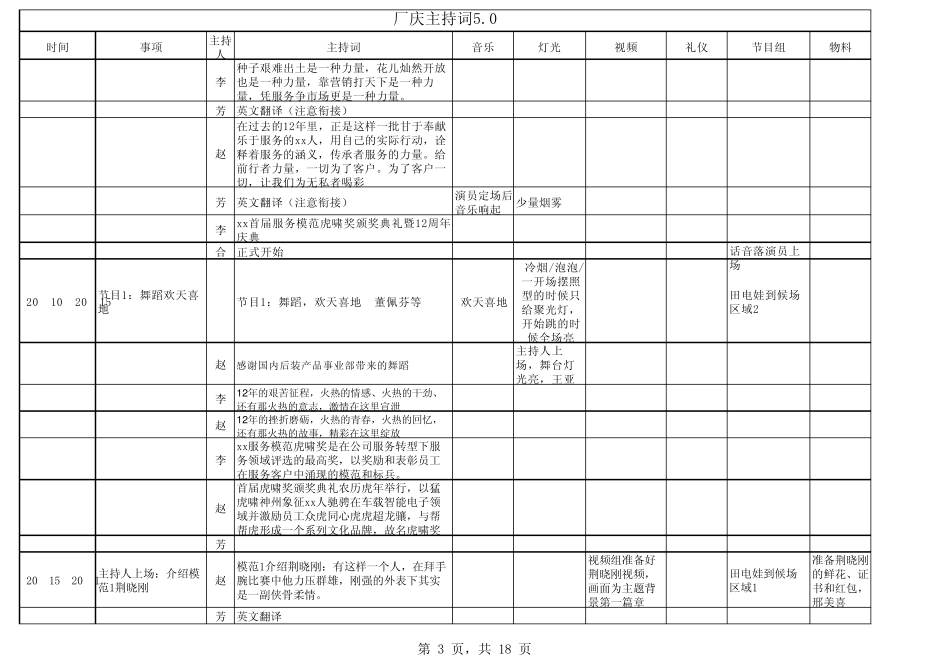 大型企业文艺晚会主持词_第3页