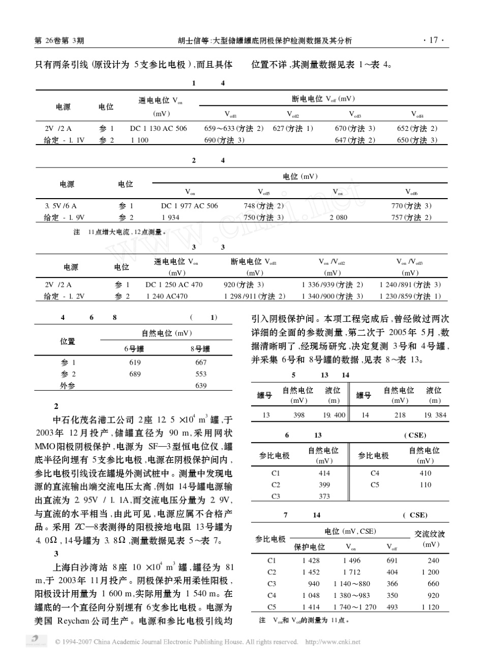 大型储罐罐底阴极保护检测数据及其分析_第2页