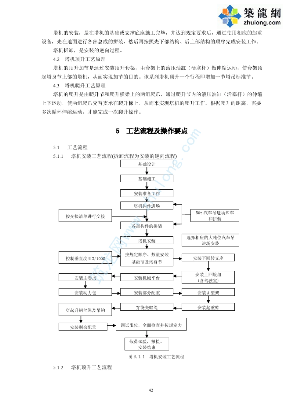 大型动臂式塔机安装拆卸及爬(顶)升施工工法(2008年)_第2页