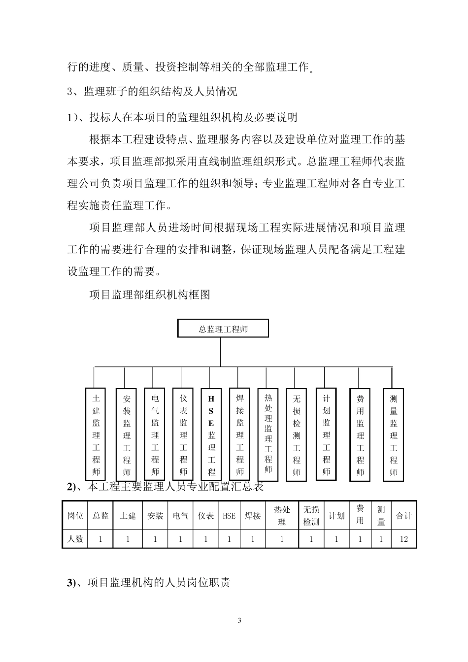 大型化工项目建设监理大纲_第3页