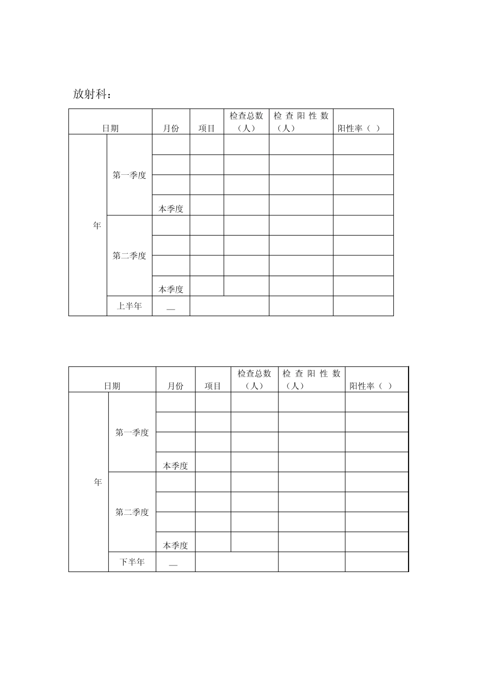 大型医疗设备阳性率报告_第3页