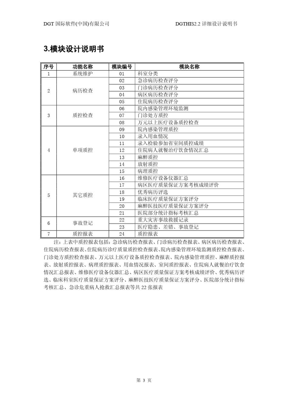 大型医院管理系统详细设计说明书.医务_第3页