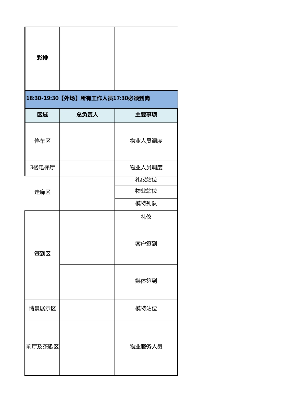 大型发布会人员分工及物料筹备表_第2页