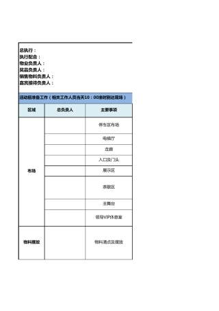 大型发布会人员分工及物料筹备表